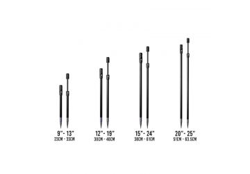 ESP Bank Sticks