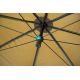 Fox EOS 60" Brolly System