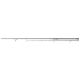 Fox Explorer Ti Rods