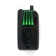 Fox Rx+ Bite Alarm Presentation Set - 2 Rod