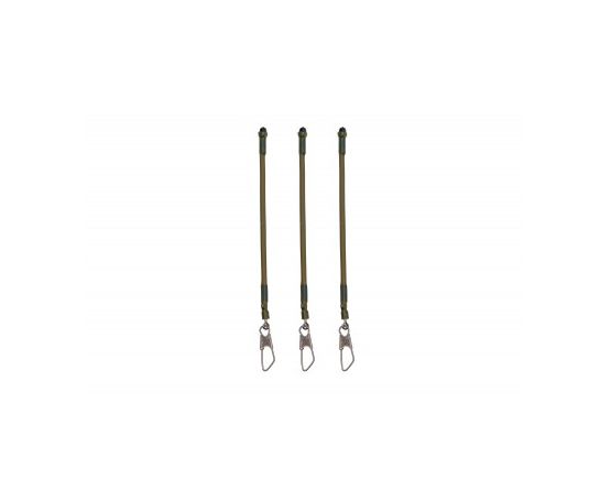 Guru Feeder Links
